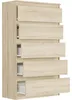 Komoda 70 cm 5 zásuvek skříňka FRAMIRE R-5 sonoma Náhled obrázku produktu 5