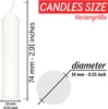 KANEA Pack de 50 bougies pour pyramides - Bougies de Noël Voir les images du produit 5