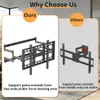 A comparison of two TV wall mounts, highlighting the features of one over the other. Anteprima dell’immagine prodotto