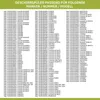Europart Zulaufschlauch Aquastopschlauch 1,5m Universal Produktbild-Vorschau 10