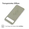 imoshion Design Hülle Google Pixel 8a - Floral Green Produktbild-Vorschau 2