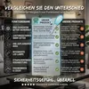 Elektrische Fliegenklatsche Deluxe Fly Zapper – Produktbild-Vorschau 7