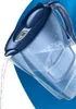 Filtr wody BRITA Marella 125233 z MX PRO niebieski Podgląd zdjęcia produktu 26