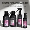 Redken Acidic Color Gloss Naked Gloss Oil 100ml - olio Anteprima dell’immagine prodotto 5