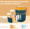 Thermobehälter mit Griff, 710ml Edelstahl Warmhaltebehälter Produktbild-Vorschau 3