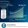 Oczyszczacz powietrza Philips serii 600, energooszczędny z Podgląd zdjęcia produktu 11
