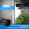 Wentylator kanałowy 150 mm Wentylator kanałowy Regulowany Podgląd zdjęcia produktu 6