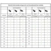 A table showing compatibility between different curtain rod tubes and end pieces. Produktbild-Vorschau