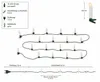 Klassische LED-Kerzenlichter - 16 Lichter - 6m Produktbild-Vorschau 6