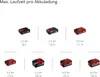 18V 350lm Lampe TC-CL 18/350 Li (solo) - EINHELL 4514175 Produktbild-Vorschau 19