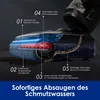 A diagram illustrating the cleaning process of a wet dry vacuum cleaner, showing water flow and brush action. Produktbild-Vorschau