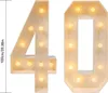 Leuchtzahl 40 - Bodenstehende LED-Zahl - 100 cm - 20 LEDs - Produktbild-Vorschau 2
