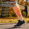 CAMBIVO 3 Paar Kompressionsstrümpfe Damen Herren, Klasse 2 Produktbild-Vorschau 3