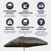ACRA Outdoor Shelter XXL, parapluie 300 cm avec parois Voir les images du produit 2