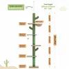PAWZ Road Kaktus Kratzbaum deckenhoch 229cm - 275cm cm Produktbild-Vorschau 3