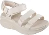Sandály Skechers 135-119828 pro Dámské Náhled obrázku produktu 6