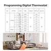 Intelligenter Tuya WiFi-Thermostat 3A mit digitalem, Produktbild-Vorschau 9