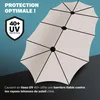 KINGSLEEVE® Parasol de jardin double XXL Protection solaire Voir les images du produit 4