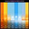 Pack of 2 A60 connected LED bulbs - PHILIPS HUE - White and Anteprima dell’immagine prodotto 6