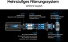Samsung VCA-SHF90, Filter, Ručný vysávač, Strieborná, Náhľad obrázku produktu 2