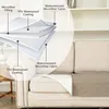 A diagram showing the layers of a waterproof dog blanket, overlaid on an image of a sofa with the blanket on it. Náhled obrázku produktu