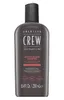 American Crew, Pro Solution Series, Hair Shampoo, Anti-Hair Podgląd zdjęcia produktu 14
