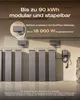 EF ECOFLOW STREAM AC 5000 × 2, Balkonkraftwerk mit 5 024 Wh Produktbild-Vorschau 9