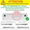 Fintie Hülle Kompatibel mit MacBook Pro 14 Zoll M5 M4 M3 M2 Produktbild-Vorschau 2