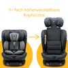 Osann Floyd360 i-Size, drehbarer Kindersitz 40-150 cm, Produktbild-Vorschau 5