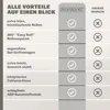 MONZANA® Koffer Handgepäck ABS Hard Case 4 Rollen Produktbild-Vorschau 8