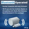 Shelly 3x BLU TRV + BLU Gateway Gen. 3, Heizungssteuerung Produktbild-Vorschau 16