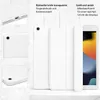 Schutzhülle für Apple iPad 10.2" Zoll 9. 8. 7. Generation Produktbild-Vorschau 3