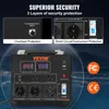 A marketing image showcasing the VEVOR voltage transformer with its features and certifications. Produktbild-Vorschau