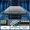 Extralink Patchpanel CAT6 UTP 24-Port 0,5U für 19" Produktbild-Vorschau 7