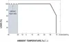 MEANWELL ELG-100-24B-3Y, AC-DC LED-Installationsnetzteil, Produktbild-Vorschau 3