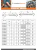 Spax T-STAR MEHR Senkkopfschraube T20 Edelstahl A2 4x20 Produktbild-Vorschau 6