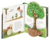 Der Wald Voir les images du produit 2