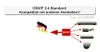 Video Überwachung IP-Kamera 5MP POE Netzwerk Pryvision P2P Produktbild-Vorschau 7