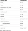 Allnutrition B-Komplex 50 Methyl 100 Kapseln Produktbild-Vorschau 3