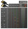 Primewire - 10m High Speed 8K HDMI Kabel 2.1 mit Ethernet Produktbild-Vorschau 11