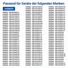 A list of compatible Siemens washing machine models. Produktbild-Vorschau