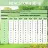 A table showing calculation aid for ordering quantities of privacy screens for fences. Produktbild-Vorschau