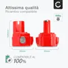 CELLONIC 2x Batteria compatibile con Makita 1234, 6213D, Anteprima dell’immagine prodotto 4