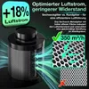 ISOISL Aktívny uhlíkový filter, priemer 100 mm, rozmery Náhľad obrázku produktu 3
