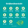 Pampers Windel Baby Dry 40785133 Gr.6 Extra Large 148St. Produktbild-Vorschau 11