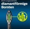 Philips Sonicare HX6068/13 W2 Optimal White black Produktbild-Vorschau 21