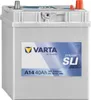 VARTA Blue Dynamic A14 Autobatterie 12V 40Ah Produktbild-Vorschau 10
