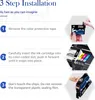An instructional graphic showing the three steps for installing ink cartridges into a printer. Produktbild-Vorschau