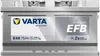 VARTA E46 Blue Dynamic EFB 12V 75Ah 730A Autobatterie Produktbild-Vorschau 7
