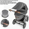 Universal Kinderwagen Sonnenschutz mit UPF 50+,Wind- und Produktbild-Vorschau 7